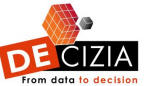 Decizia